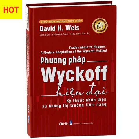 Phương pháp Wyckoff Hiện Đại - Kỹ thuật nhận diện xu hướng thị trường tiềm năng